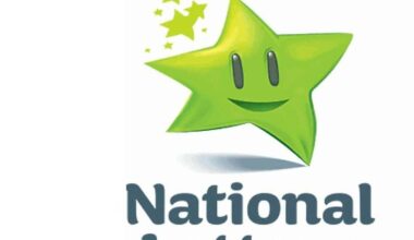Kerry Lotto player wins over €38,000