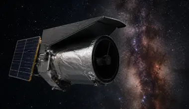 Roman Telescope Will Have a Much Wider Field of View Than Hubble and JWST