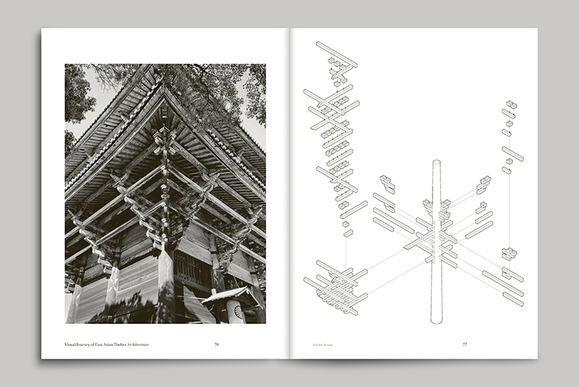 timbercraft lost tectonics from east asia 6