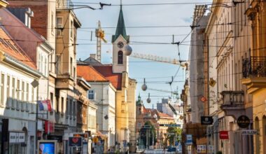 Croatian economy slows as growth falls to 1.7%