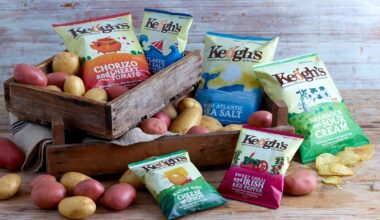 Keogh's Crisps agrees largest overseas distribution deal
