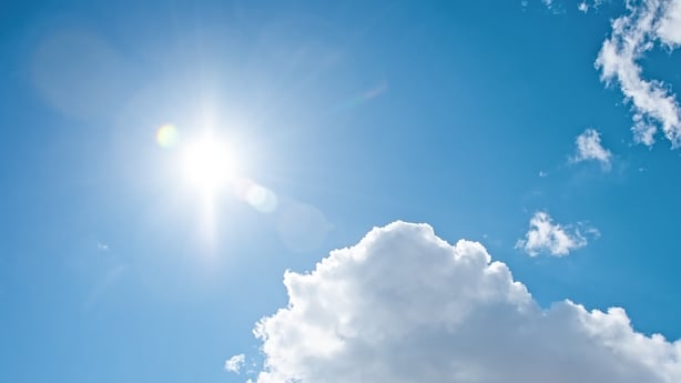 Sun and clouds in the sky