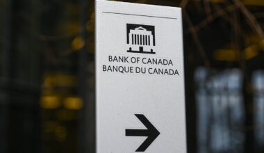 Bank of Canada keeps its policy rate at 2.25%