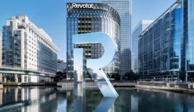 Revolut's Irish credit portfolio surpasses €1 billion