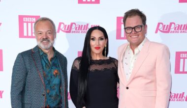 BBC drops Drag Race UK due to 'financial pressures'