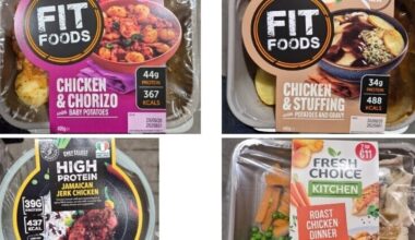 FSAI recalls several ready meals due to possible listeria