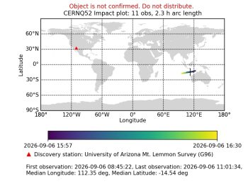 Imminent Earth Impactor: CERNQ52