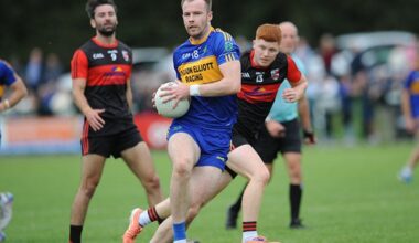 Meath Football Championship knock out draws made