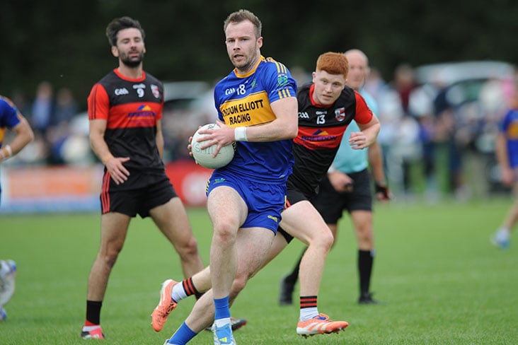 Meath Football Championship knock out draws made
