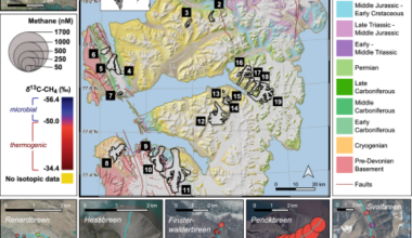 Subglacial geology and thermal conditions regulate methane emissions from Svalbard glaciers