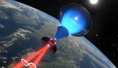 Solar Concentrator Creates Entangled Photons