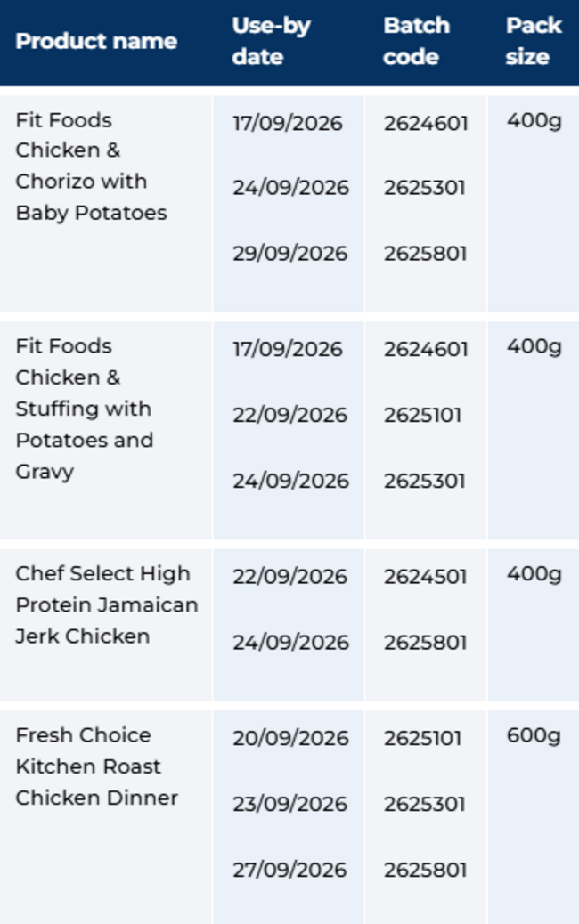 listeria