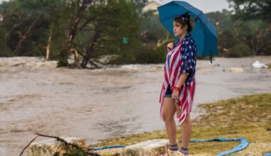 The water cycle you learned about at school is off balance