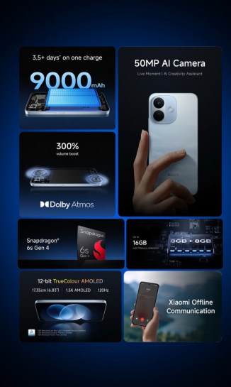 Specs (India variant): Redmi Note 17 Pro