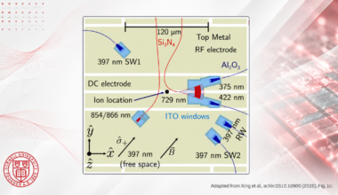 standing-wave EIT cooling trapped ions