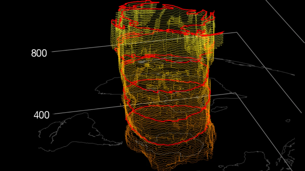 3d visualizations of Stratospheric Polar Vortex- September 14, 2026