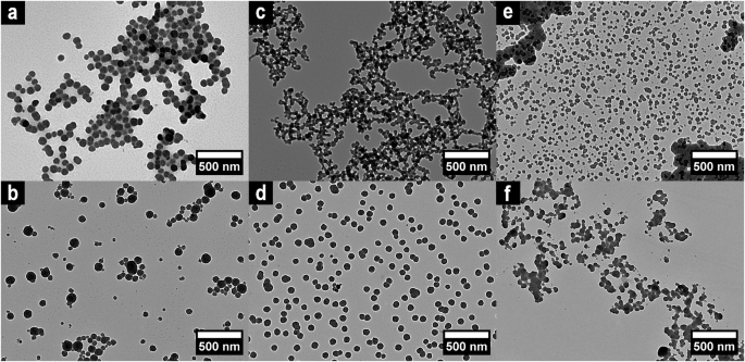 Fig. 3: Electron micrographs of ACH nanoparticles formed during drying of different supersaturated CH solutions on a TEM grid.