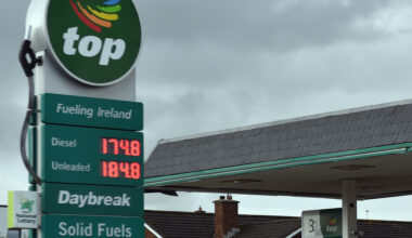 The offence took place at the Top Oil station in Ballyvolane in Cork. File picture: Eddie O'Hare