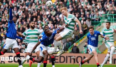 Celtic vs Rangers LIVE: Scottish Premiership radio, text updates, team news, analysis, reaction, stats & head-to-head