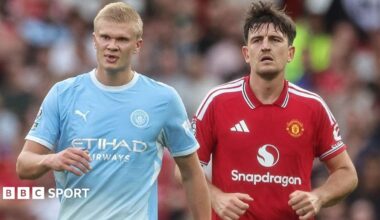 Manchester City striker Erling Haaland and Manchester United defender Harry Maguire