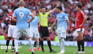 Players wait for referee Michael Oliver to reveal the VAR decision for the goal scored by Erling Haaland for Manchester City against Manchester United