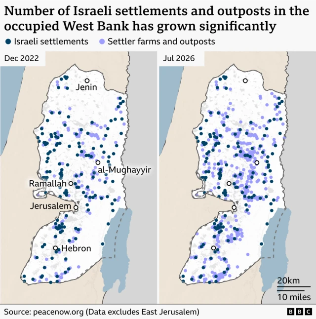 Israeli settlements on outposts pictured on a map from December 2022 to July 2026, which shows more dots on the 2026 graph and thus more settlements. The dots are in black and purple