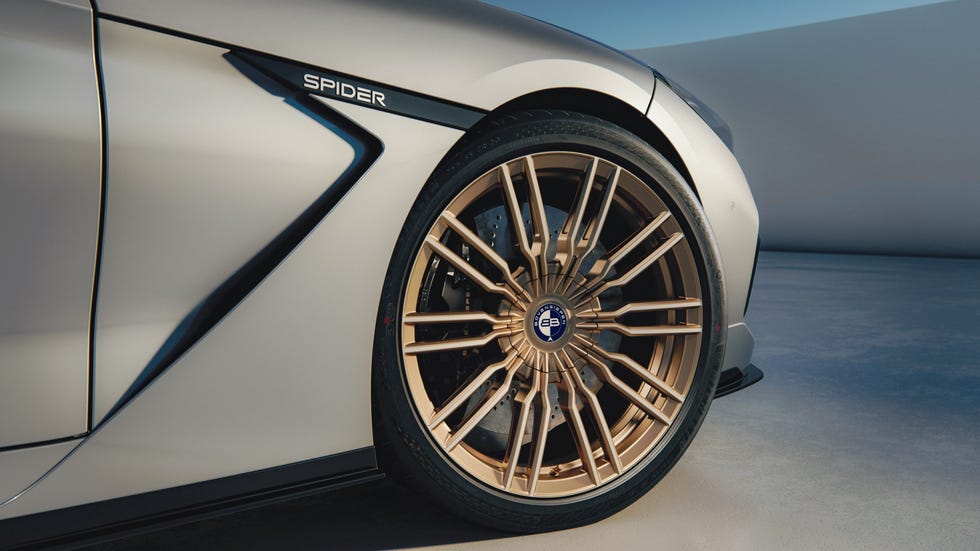 Close-up of a silver car wheel with a gold rim, featuring the logo and "Spider" branding. Close-up of a silver car wheel with a gold rim, featuring the logo and "Spider" branding.
