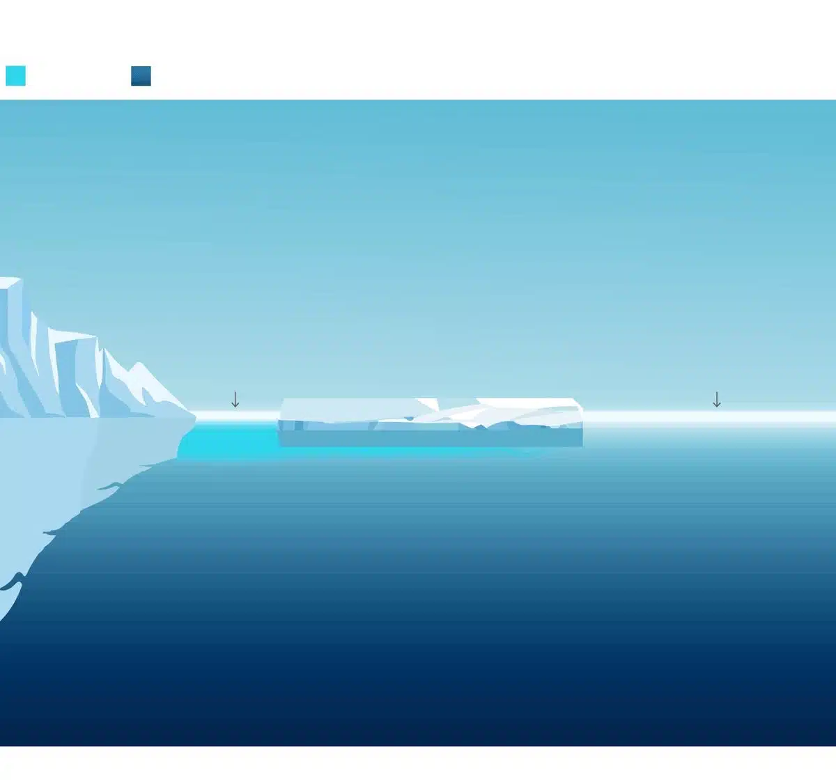 A Diagram Showing The Structure Of An Epishelf Lake, Where Freshwater Sits Above Seawater Beneath An Ice Shelf.