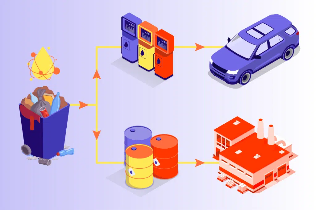A New Salt Based Method Turns Plastic Waste Into Gasoline And Diesel Like Fuels.