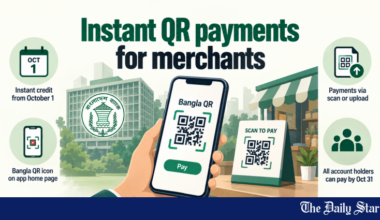 Bangla QR payments to reach merchants instantly from Oct 1