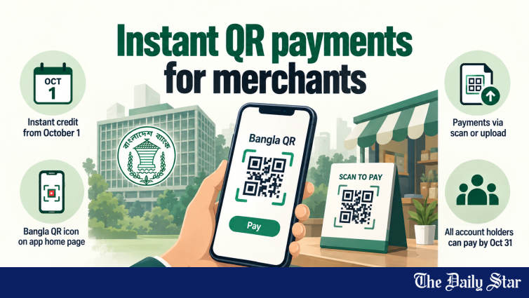Bangla QR payments to reach merchants instantly from Oct 1