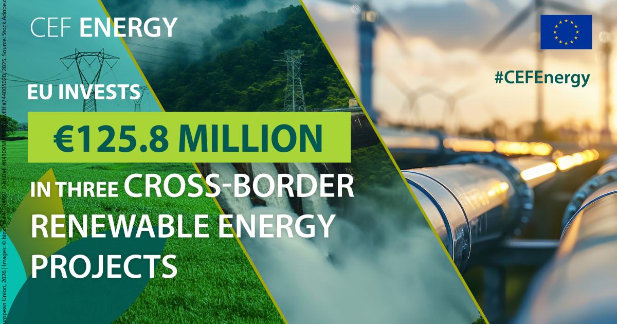 CEF Energy: EU invests €125.8 million in three cross-border renewable energy projects