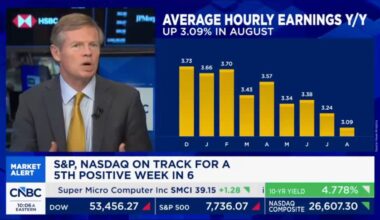 CNBC Accidentally Admits Why Employers Love AI