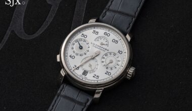 Hands On: Chopard L.U.C 1963 Heritage Regulator