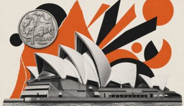 Australian Dollar: RBA inflation focus underpins carry – BBH