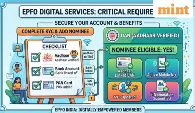 EPFO: How to file nomination for your provident fund account online? Who can be nominee? Check steps here…