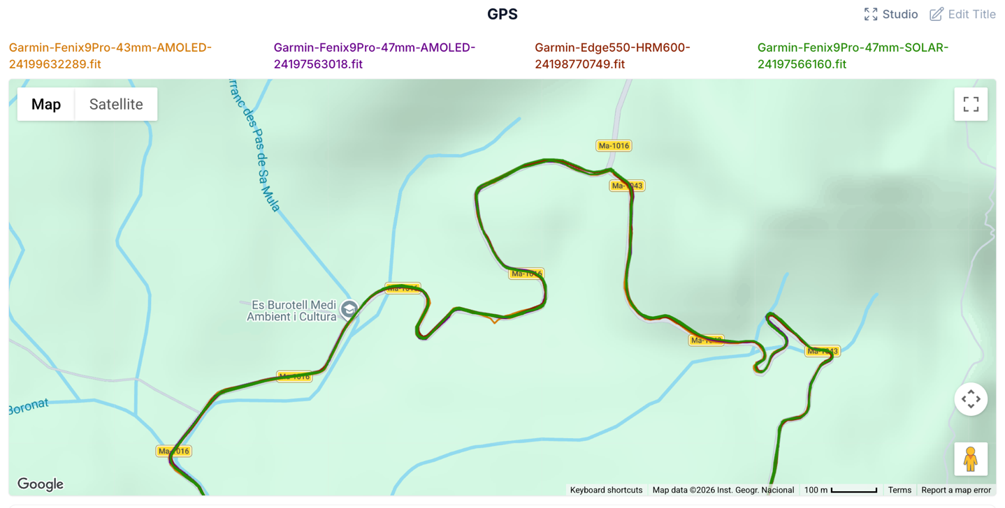 GPS-RoadRideTruck3.png GPS RoadRideTruck3.