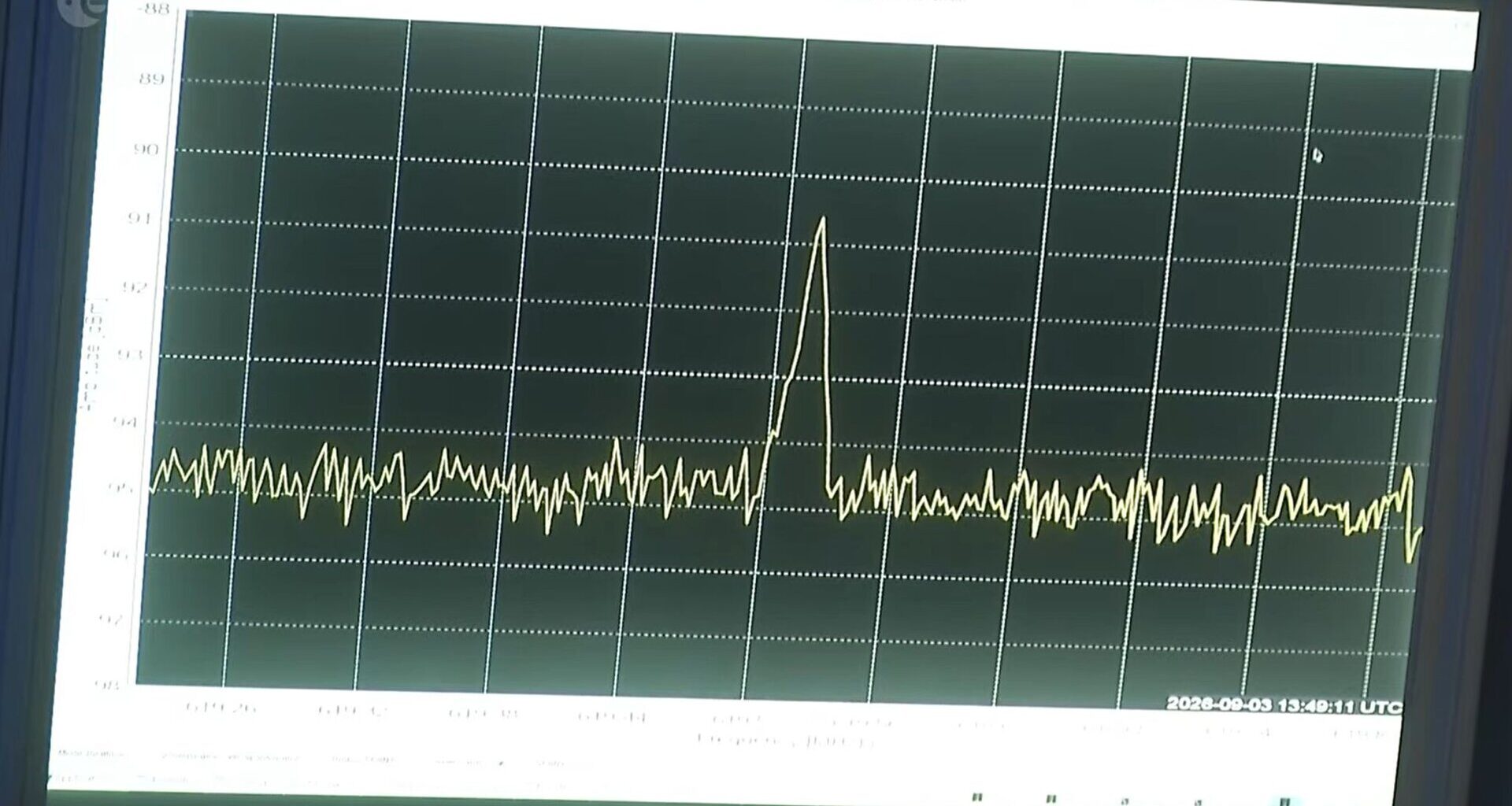 MTM separation signal confirmation