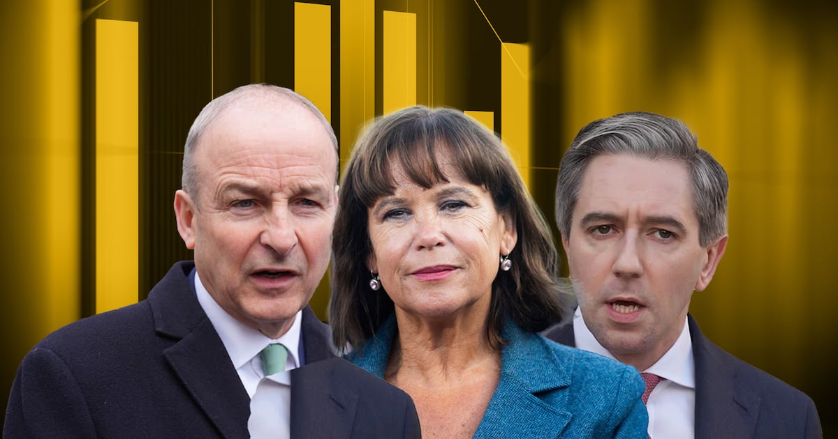 Poll reveals growing fragmentation of the Irish political landscape – The Irish Times