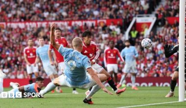 Manchester City striker Erling Haaland scores against Manchester United