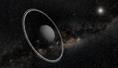 James Webb reveals Chariklo’s mysterious rings are changing faster than expected