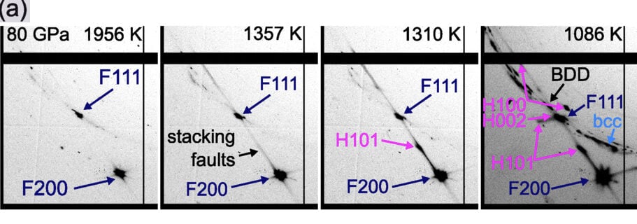 Diffraction Images Superionic Ice
