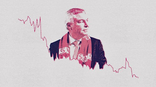 Sydney Swans chairman Andrew Pridham is dealing with a massive financial blow at his investment group MA Financial, from market worries over private credit lending, as well as the scandal engulfing the AFL club.