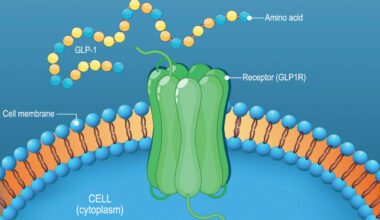 Large genetic study links GLP-1 receptor activation to improved mental well-being