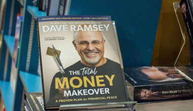 It’s ‘A Portal to Hell’: Dave Ramsey Slams Sports Betting Apps Because States That Legalized It Saw Bankruptcies Jump 10%