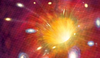 68% of physicists don’t think the time started at the big bang