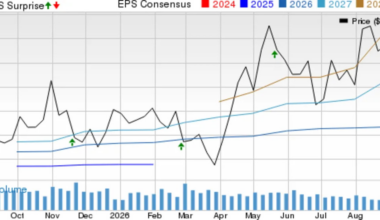4 Stocks to Buy Now to Ride the AI Data Center Spending Boom
