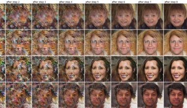 A grid of images shows pictures emerging from patches of random noise. To the left, images are more random, while to the right they become more recognizable.