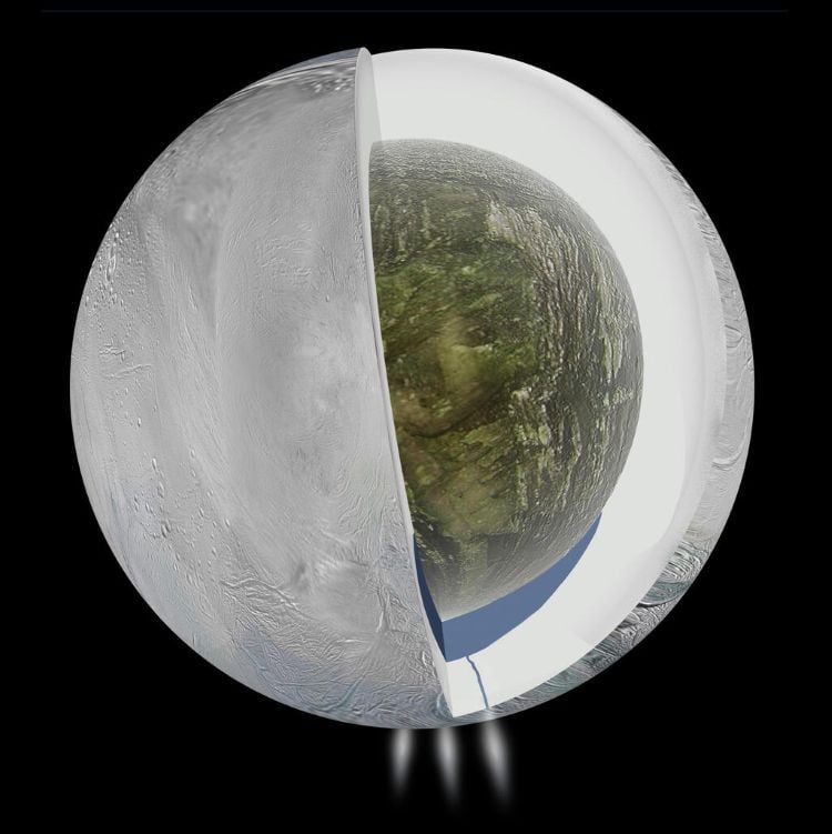 Diagram depicting Saturn's moon, Enceladus, and its subsurface ocean. (Credit: Southwest Research Institute)