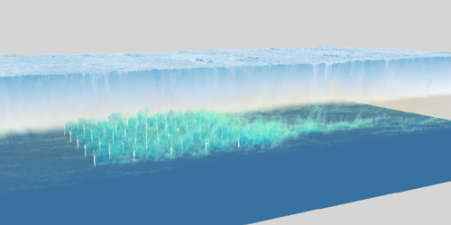 The Effect of Clouds on Wind Farms